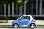 Smart ForTwo Edition Iceshine Coupe 2012 года